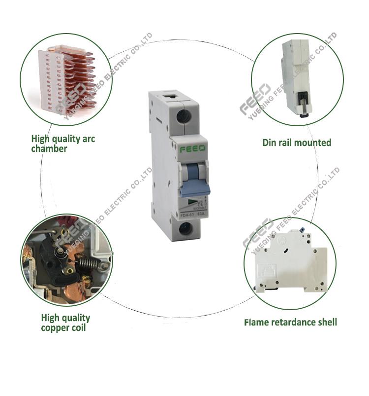 FDH-63 1P特点.jpg