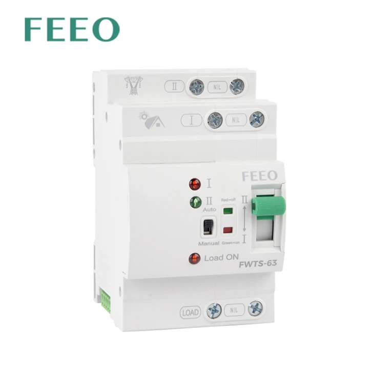 Chareo FWTS -63 2 P với tín hiệu điều khiển từ xa
